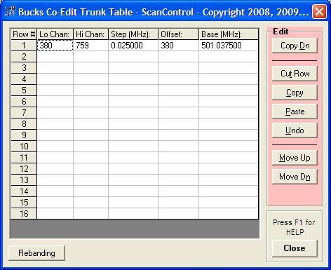 National Association  Stock  Auto Racing Scanner on Gre Radios Custom Trunk Table Editor Screen