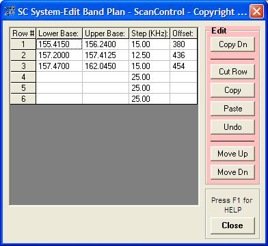National Association  Stock  Auto Racing Frequency on Uniden Dma Radio Custom Band Plan Table Editor Screen