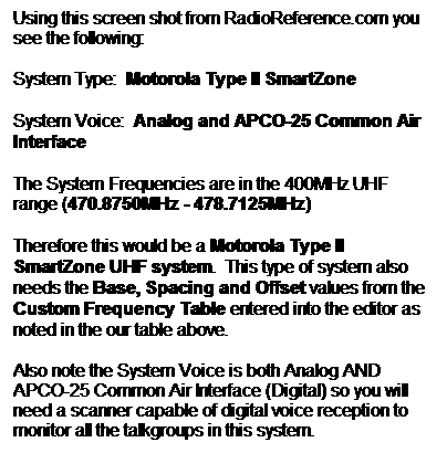 National Association  Stock  Auto Racing Frequency on Trunk System Type Translation Table